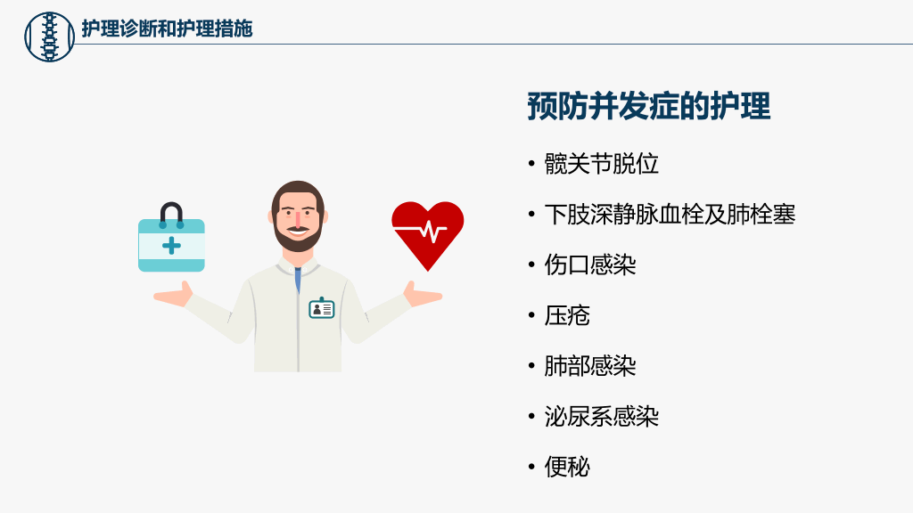 105#股骨颈骨折护理查房-3
