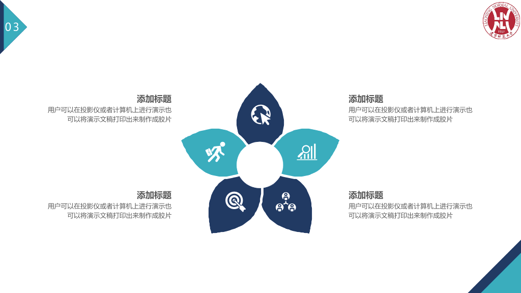 辽宁师范大学本科毕业论文答辩PPT