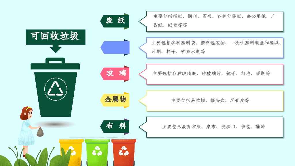 169#垃圾分类,全民行动