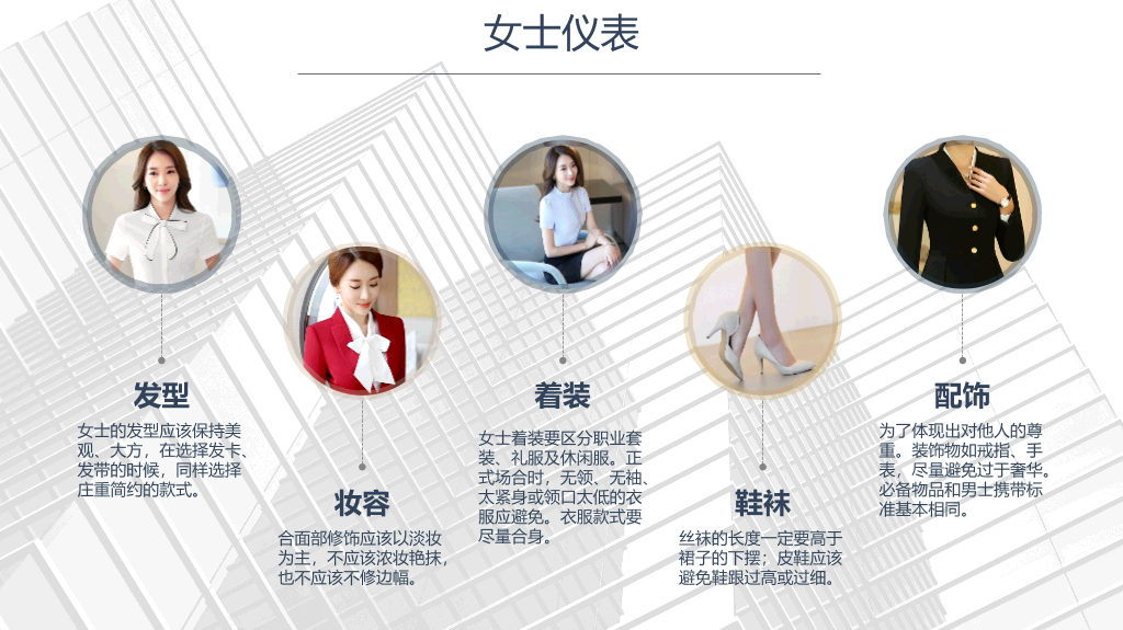126#商务礼仪培训