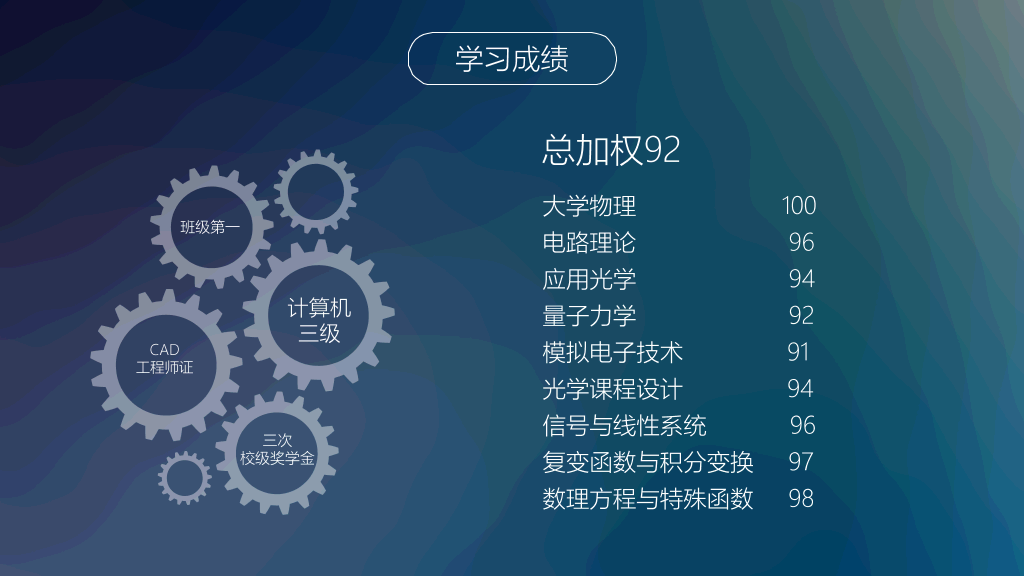 171#国家奖学金申请答辩模板
