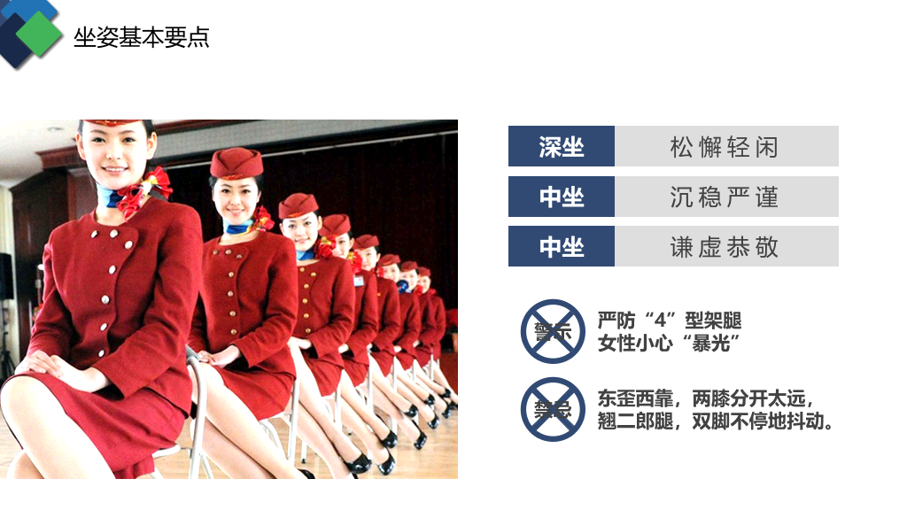 126#商务礼仪培训 (2)