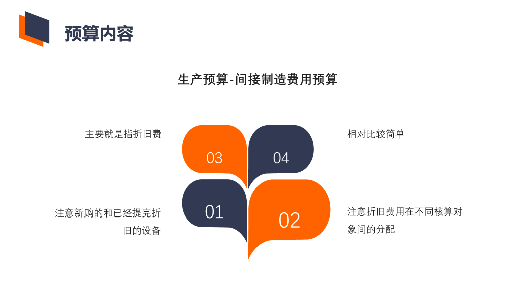 130#非财务人员财务预算培训PPT模板
