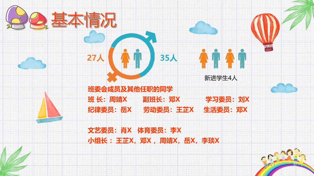 168#小学家长会主题班会PPT14