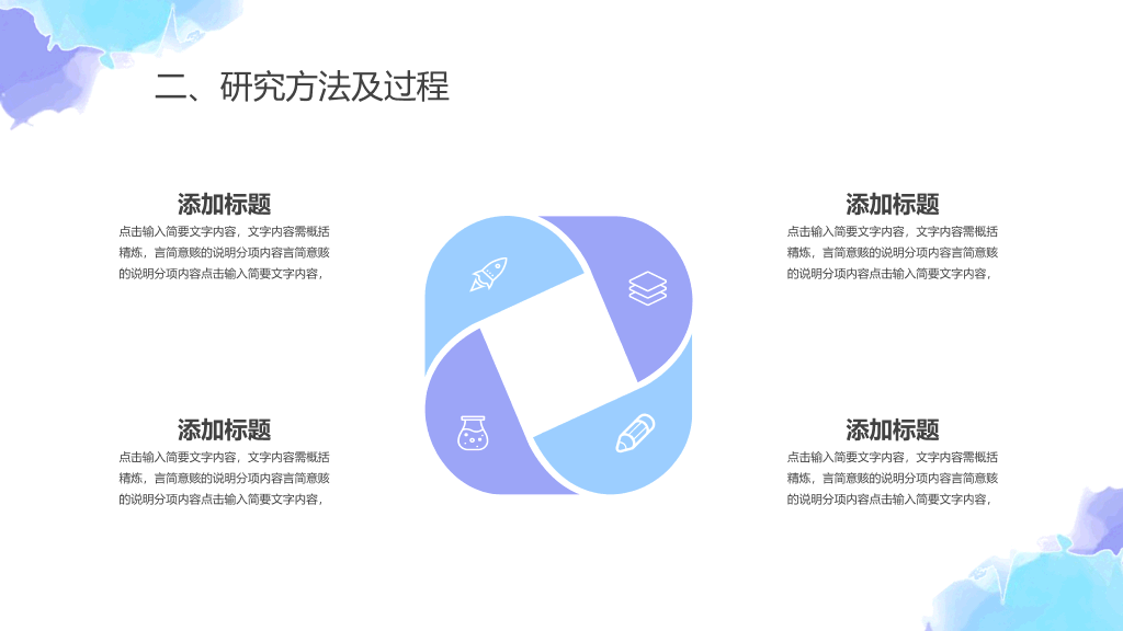 北京外国语大学本科毕业论文答辩和论文选题PPT