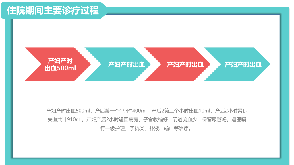 105#护理疑难病例讨论-3