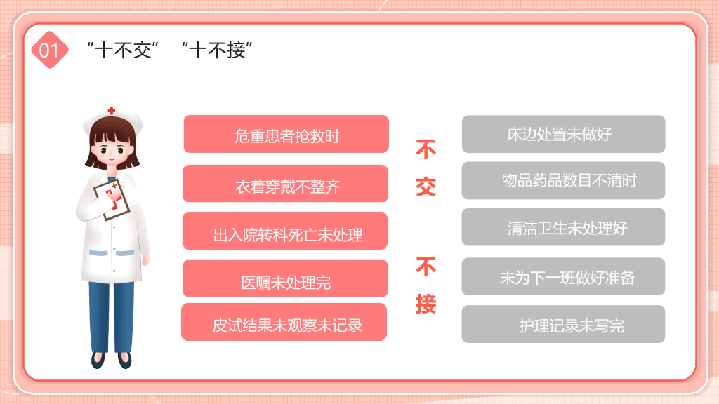 105#护士护理交接班制度培训PPT模板