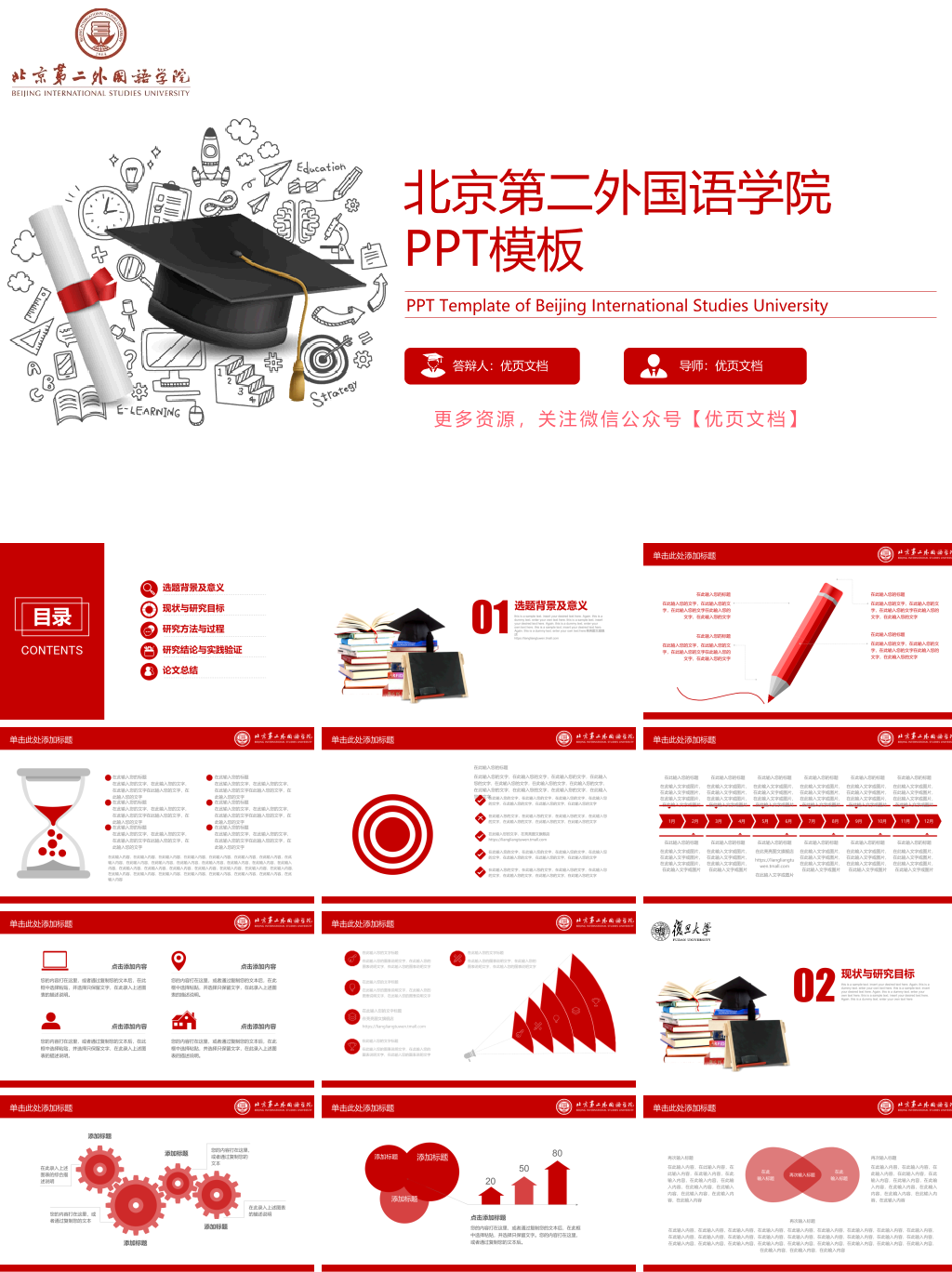北京第二外国语学院本科毕业论文答辩和论文选题PPT