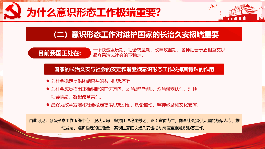 54#做好新时代意识形态工作PPT模板