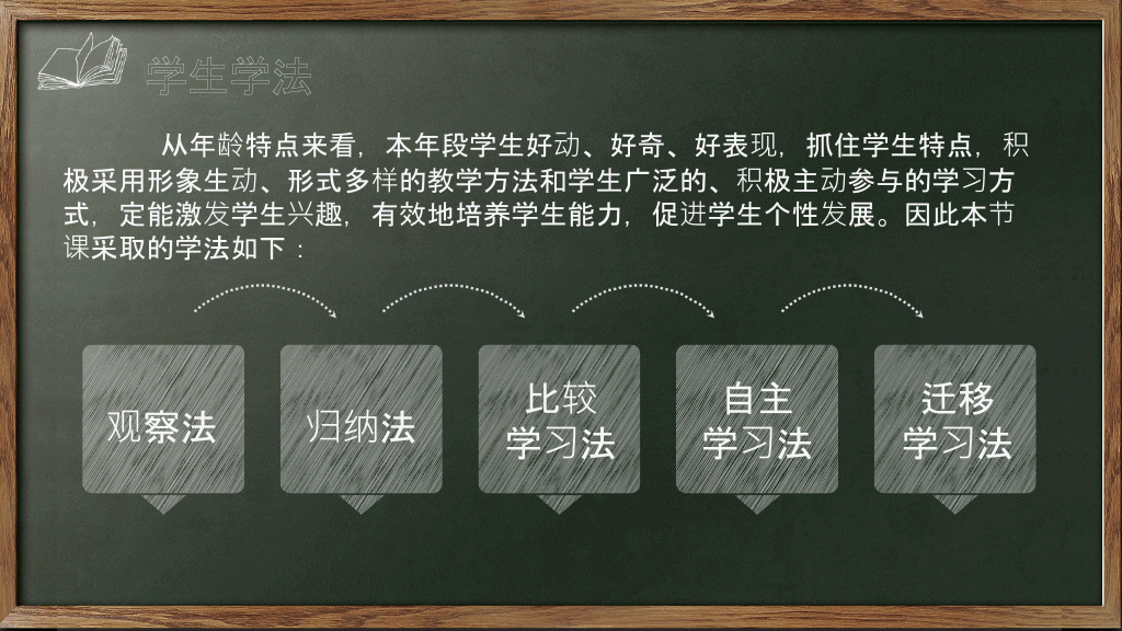 170#精美教师说课试讲教学通用PPT