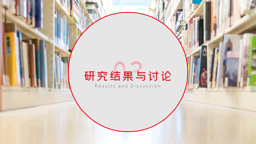 湖南师范大学本科毕业论文答辩PPT