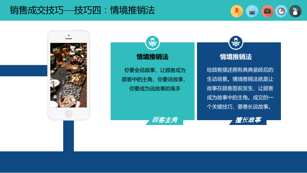 121#销售人员技能培训PPT模板