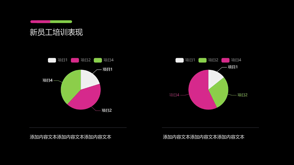 126#新员工培训