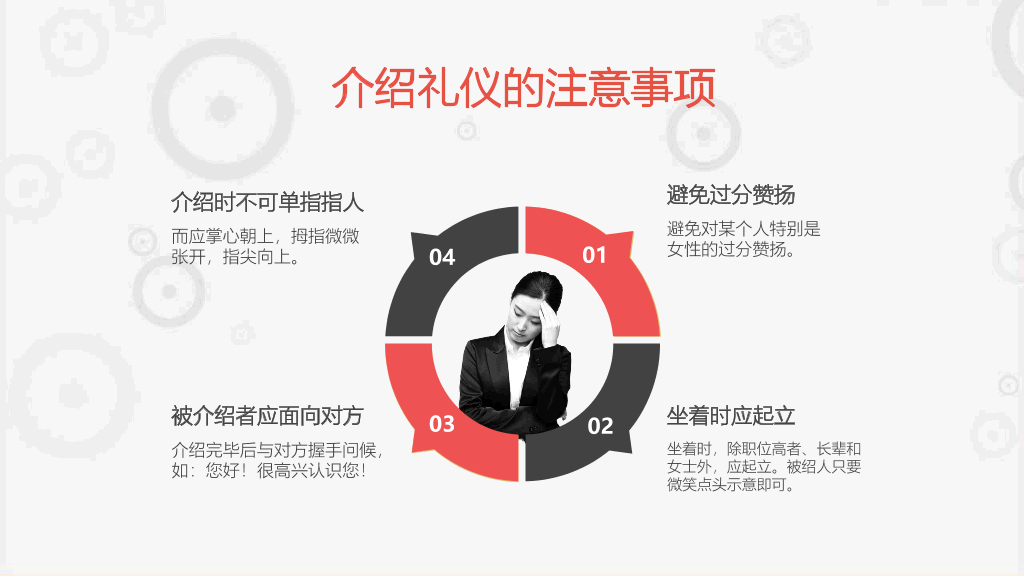 124#职场职业礼仪培训PPT模板