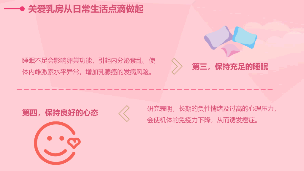 105#女性健康PPT