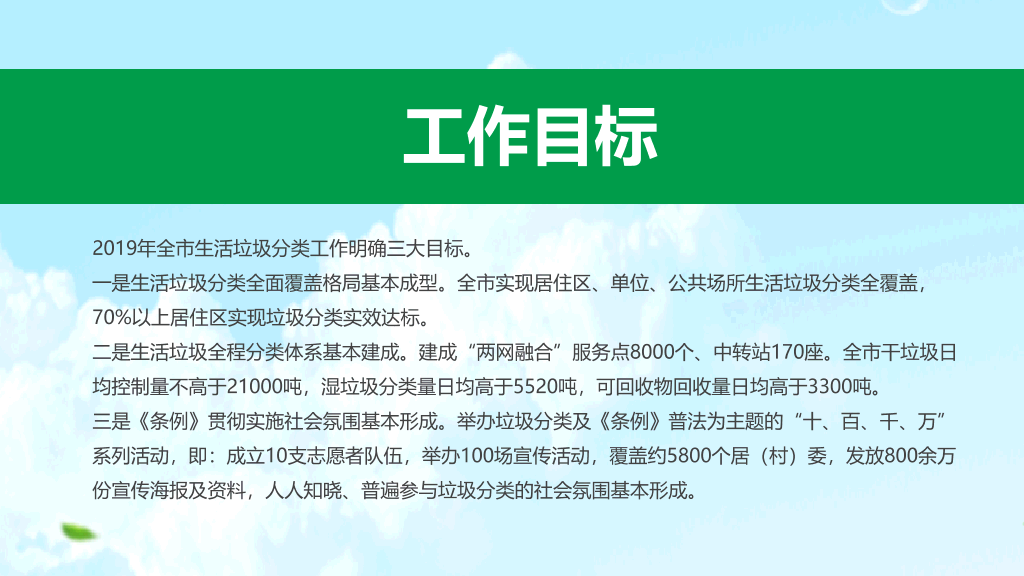 169#生活垃圾管理条例解析PPT