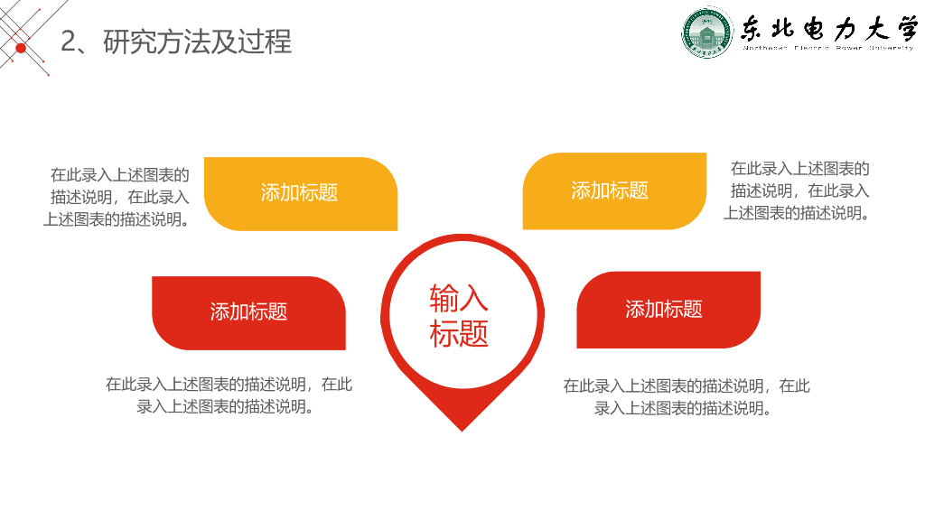东北电力大学本科毕业论文答辩PPT