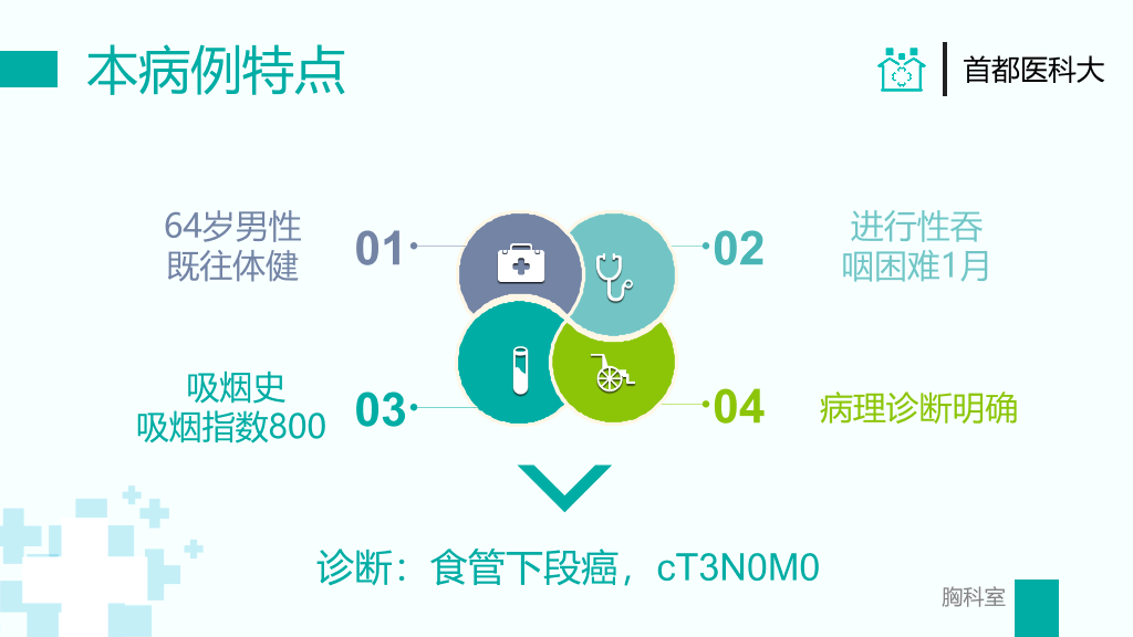 105#胸外科病例汇报