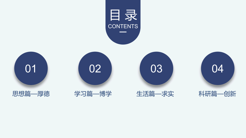 171#国家奖学金答辩PPT