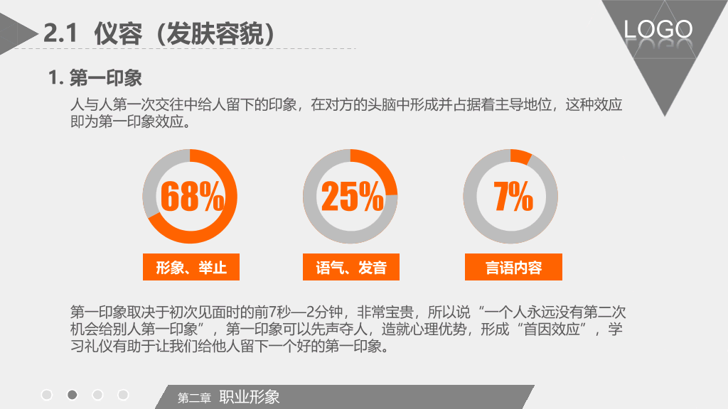126#交际礼仪培训