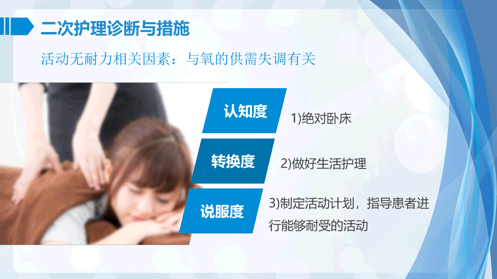105#肺部感染护理查房-3