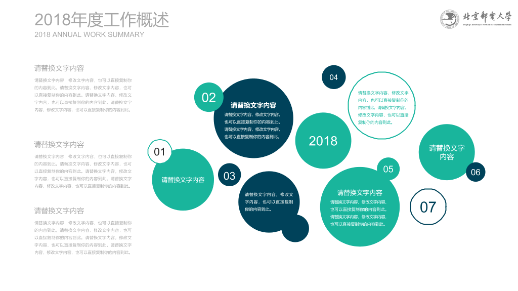 北京邮电大学本科毕业论文答辩和论文选题PPT