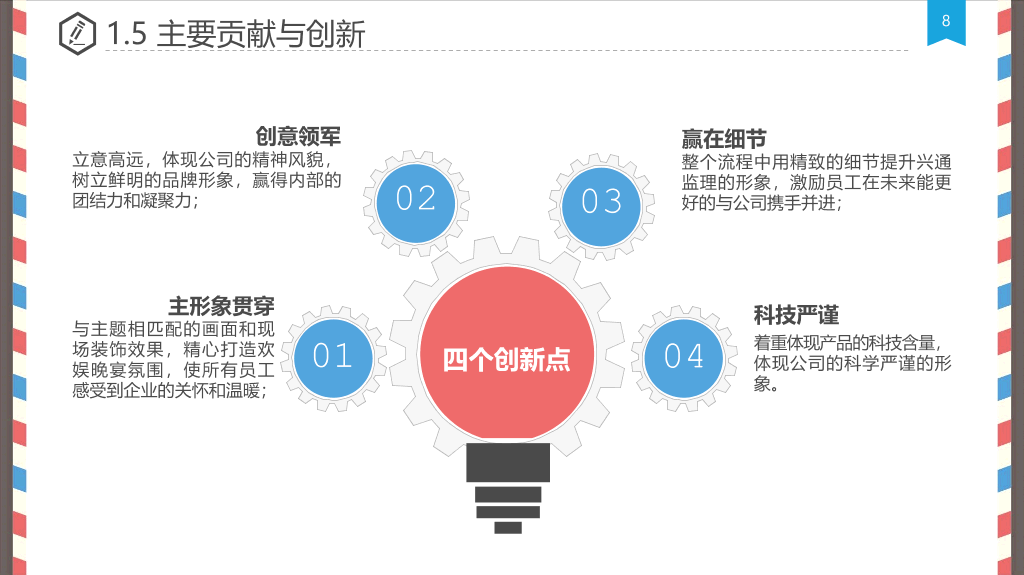 创意#创意信件毕业设计答辩PPT模板