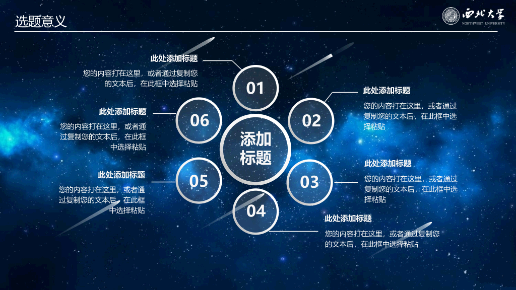 西北大学本科毕业论文答辩和论文选题PPT