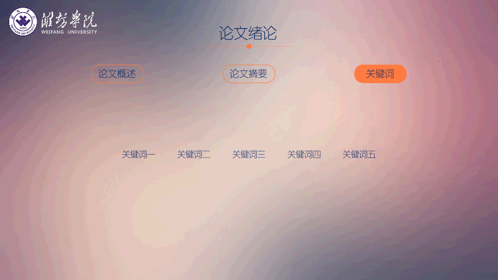 潍坊学院本科毕业论文答辩和论文选题PPT