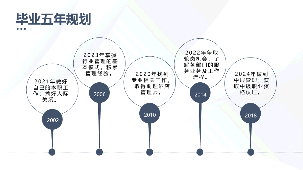118#大学生职业生涯规划书PPT模板