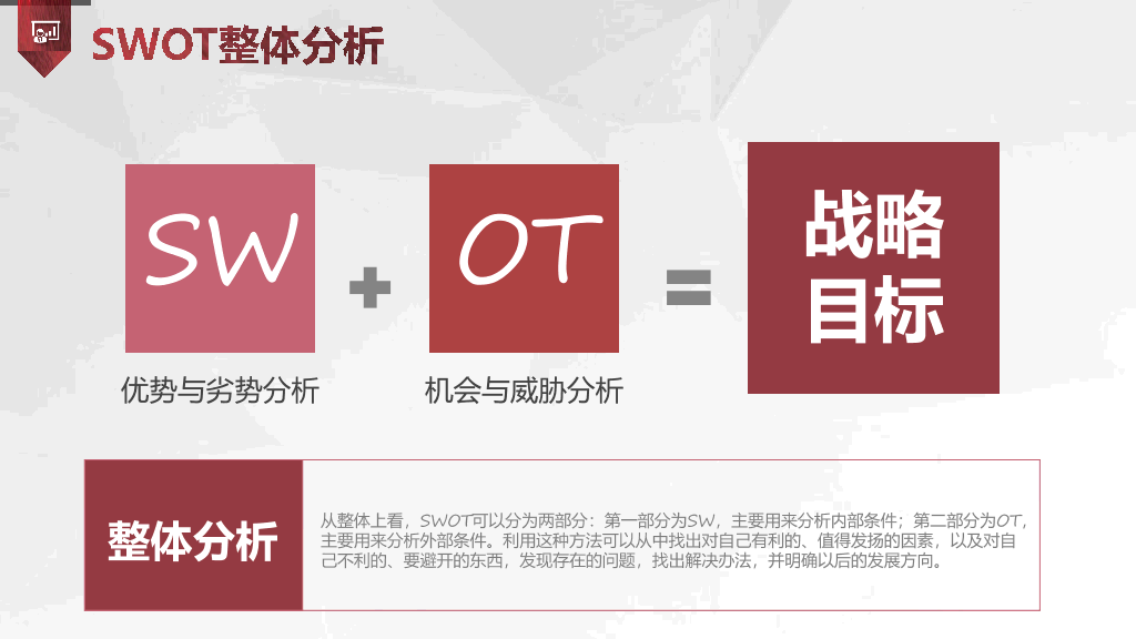 112#SWOT分析培训PPT课件模板