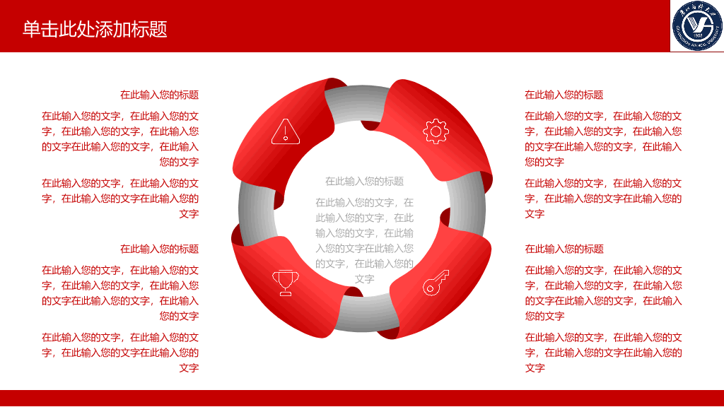 广州医科大学本科毕业论文答辩和论文选题PPT