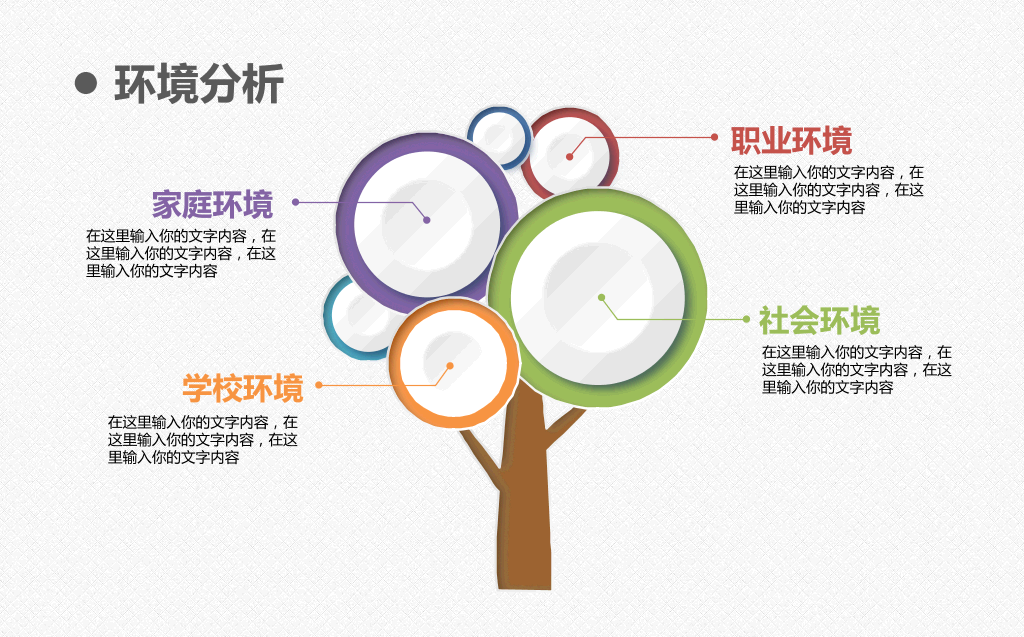 118#职业生涯规划-审视自我,确立目标