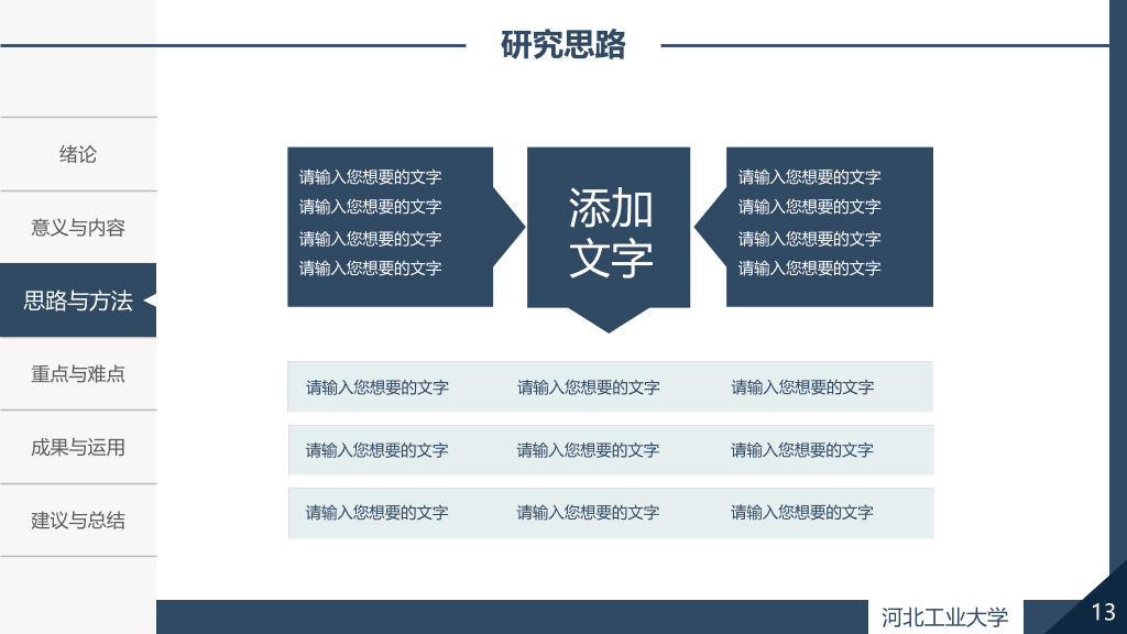 河北工业大学本科毕业论文答辩PPT