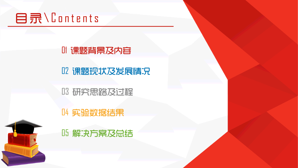 湖南师范大学本科毕业论文答辩和论文选题PPT
