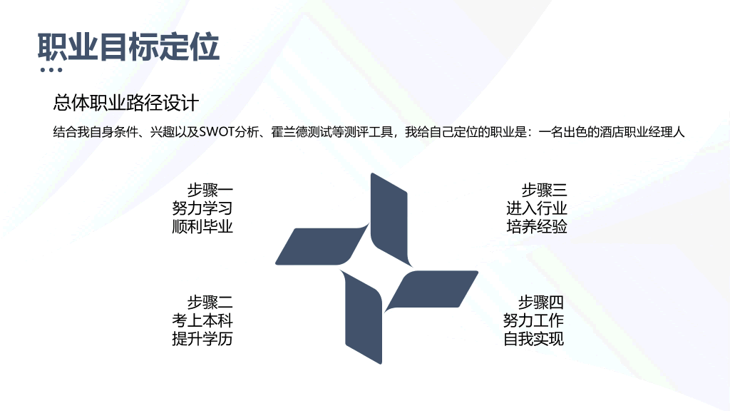 118#大学生职业生涯规划书PPT模板