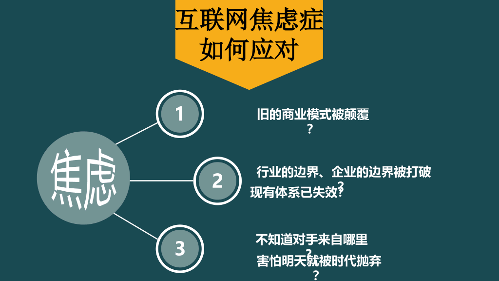 174#《时代的变换》读书笔记PPT