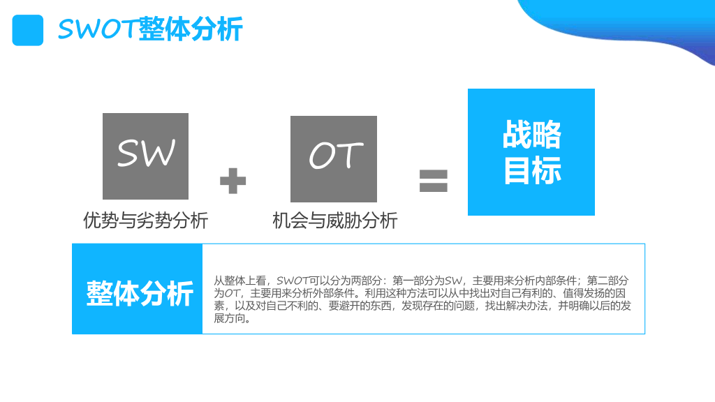 112#SWOT分析培训课件PPT模板