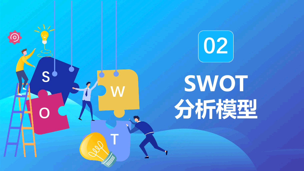 112#SWOT分析培训课件PPT模板