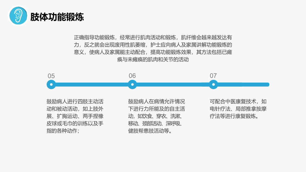 105#脊髓损伤护理查房-2