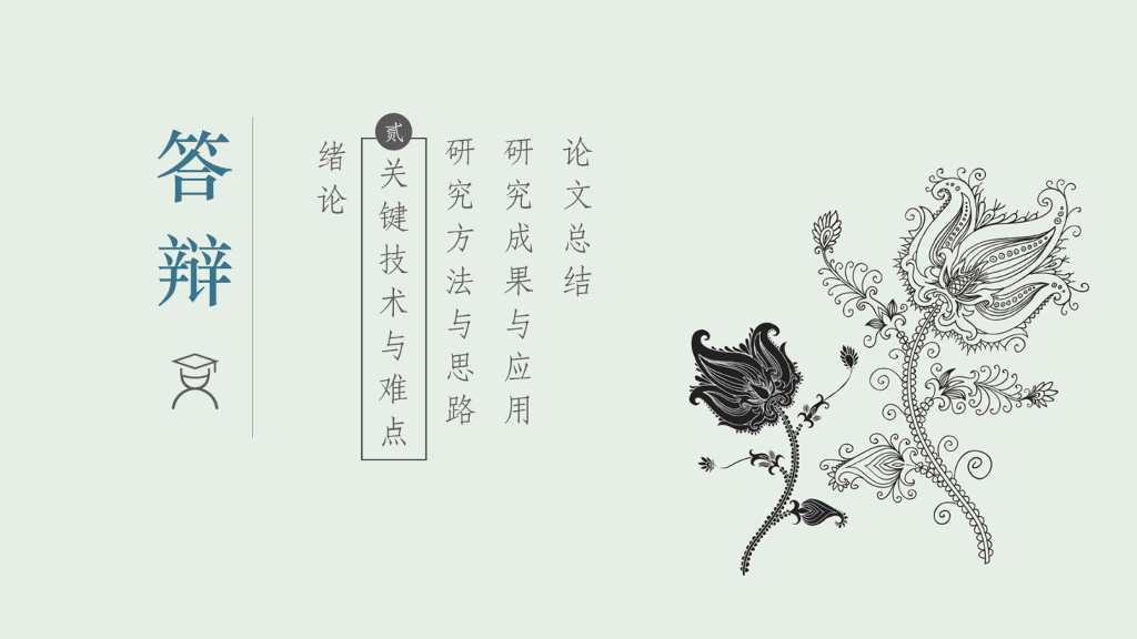中国医科大学本科毕业论文答辩PPT