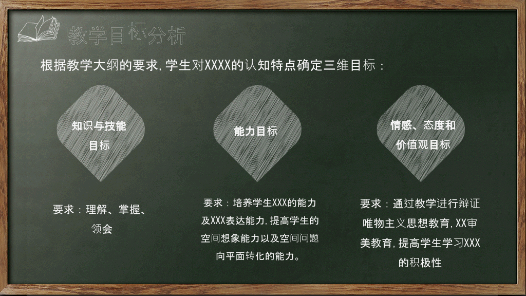 170#精美教师说课试讲教学通用PPT