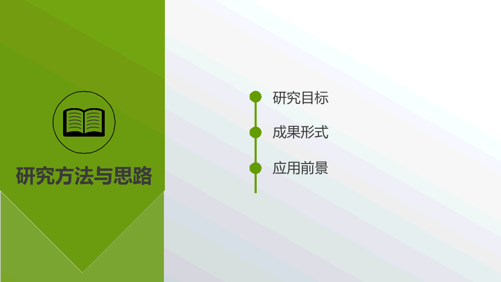 浙江师范大学本科毕业论文答辩和论文选题PPT