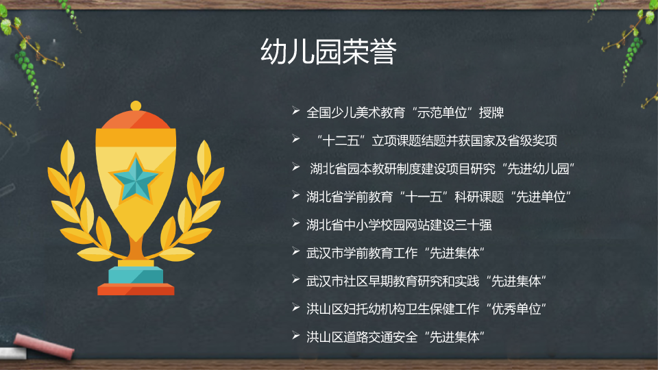 黑板背景的幼儿园简介PPT
