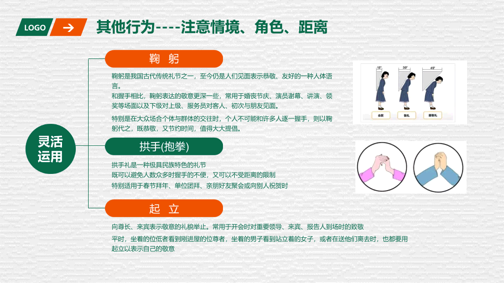 126#职场商务礼仪培训