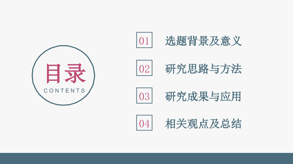 中国石油大学(北京)本科毕业论文答辩PPT