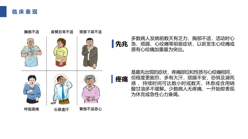 105#急性心机梗护理查房-1