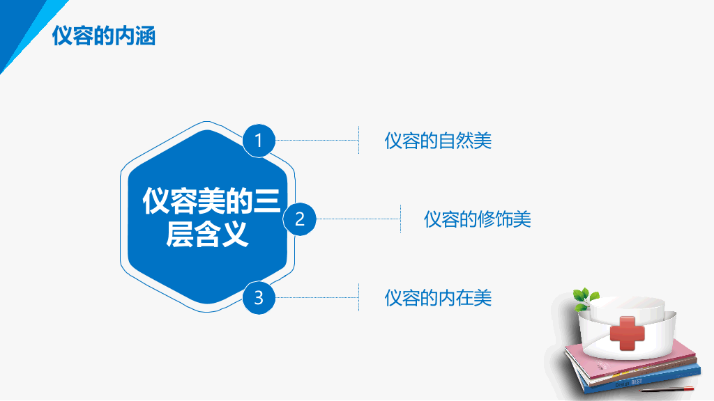 126#医院护士护理礼仪培训