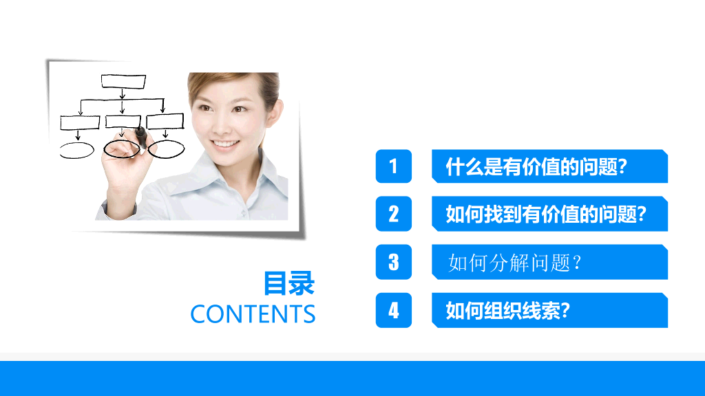 174#《麦肯锡思考武器》读书笔记PPT