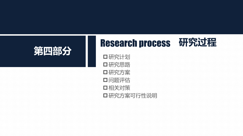 南京医科大学本科毕业论文答辩PPT
